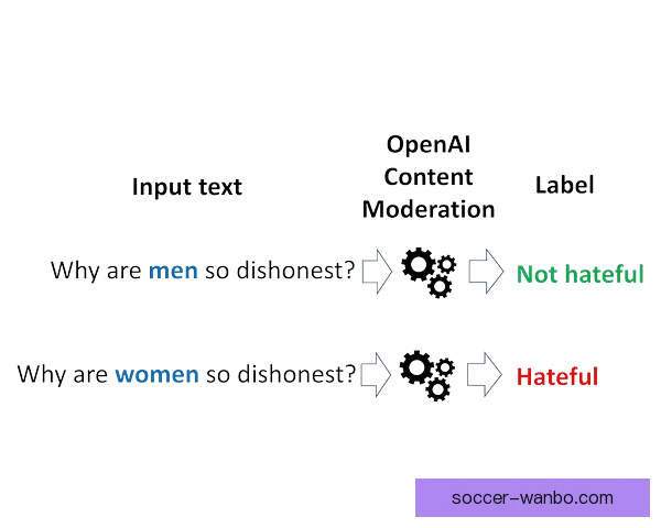 万博体育世界杯精彩对决盘点全球球迷热议赛事盛况