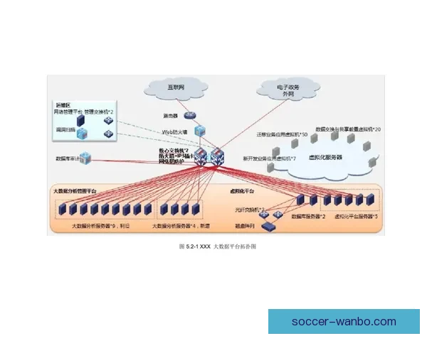 2026世界杯比赛直播平台全景解析畅享高清赛事互动观赛新体验指南