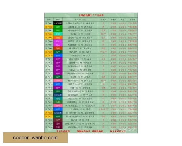 世界杯足球竞猜赔率分析与预测 2026年赛季各大球队战力评估