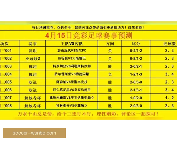 世界杯精彩竞猜尽在这里，实时赔率分析助你稳赢赛事预测